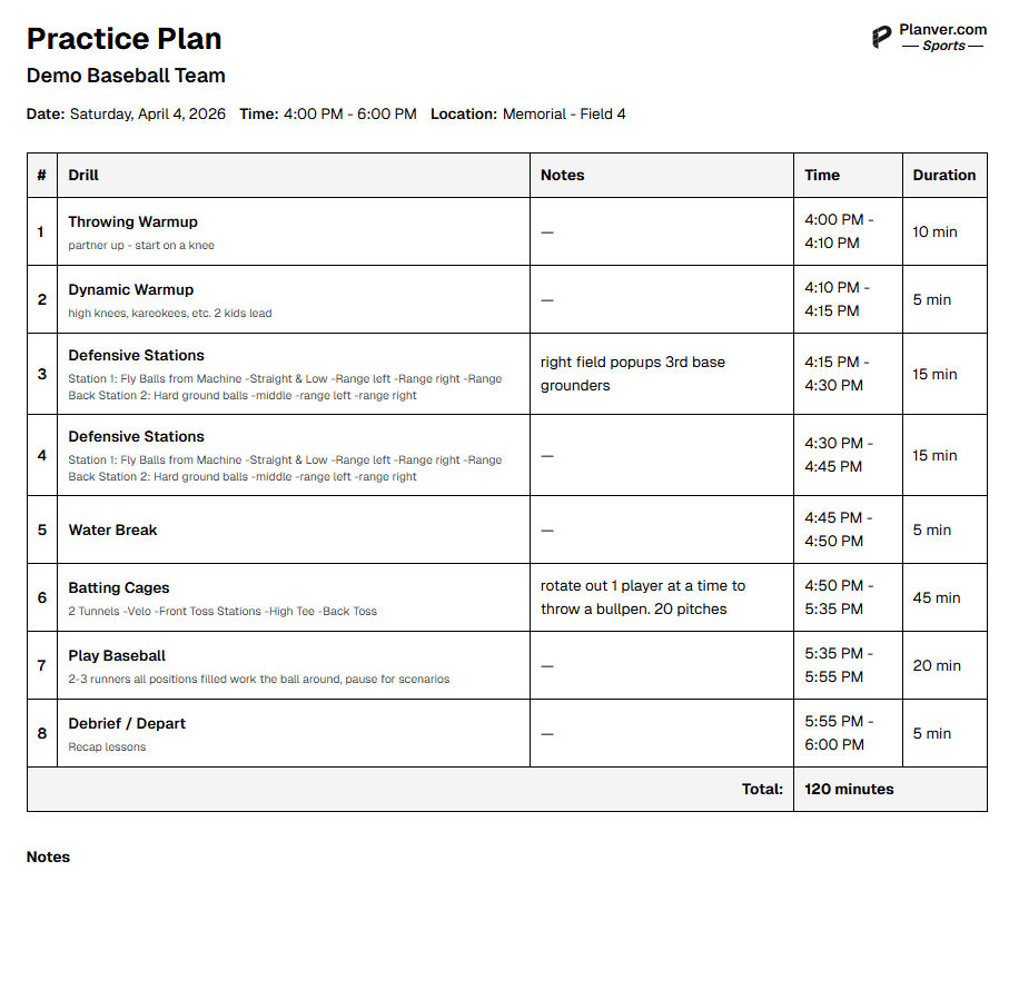 Practice plan printout